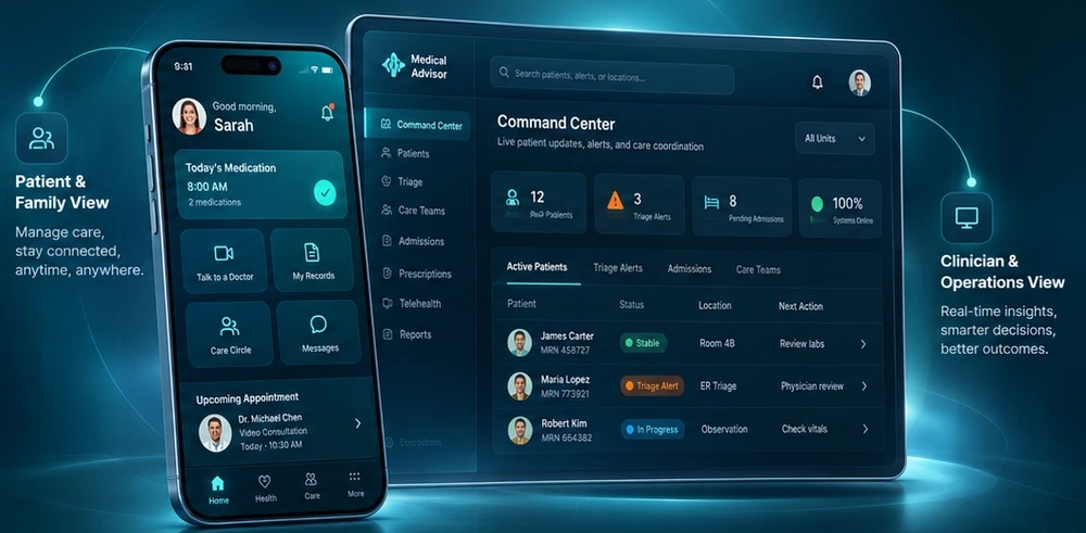 Dual interface architecture: Patient and family mobile application alongside hospital clinical operations command center